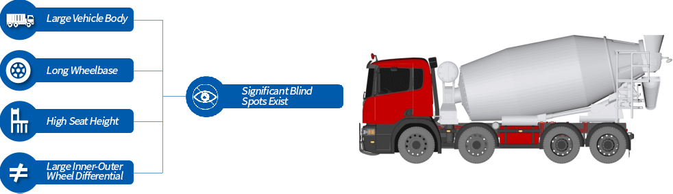 Fire Truck Illustration